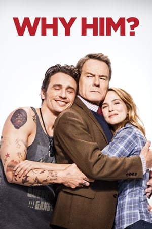Why Him 2016 100mb Hindi Bluray Hevc Download Why Him 2016 100mb Hindi Bluray Hevc Download